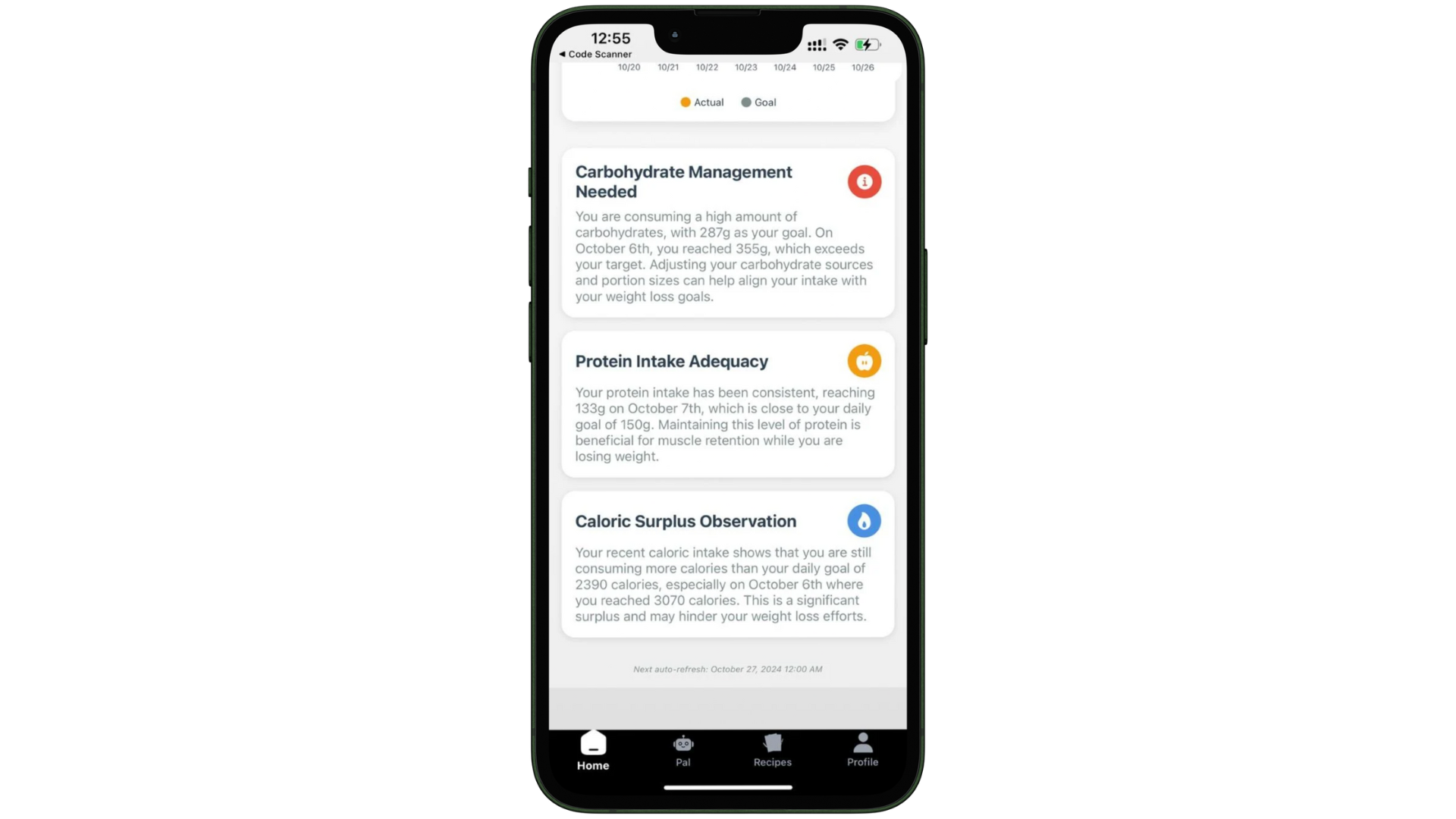 Real-time Insights